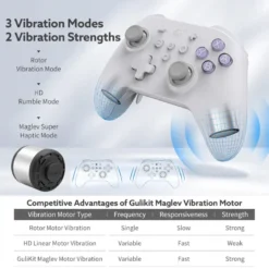 Manette GuliKit KK3 MAX au Prix Maroc