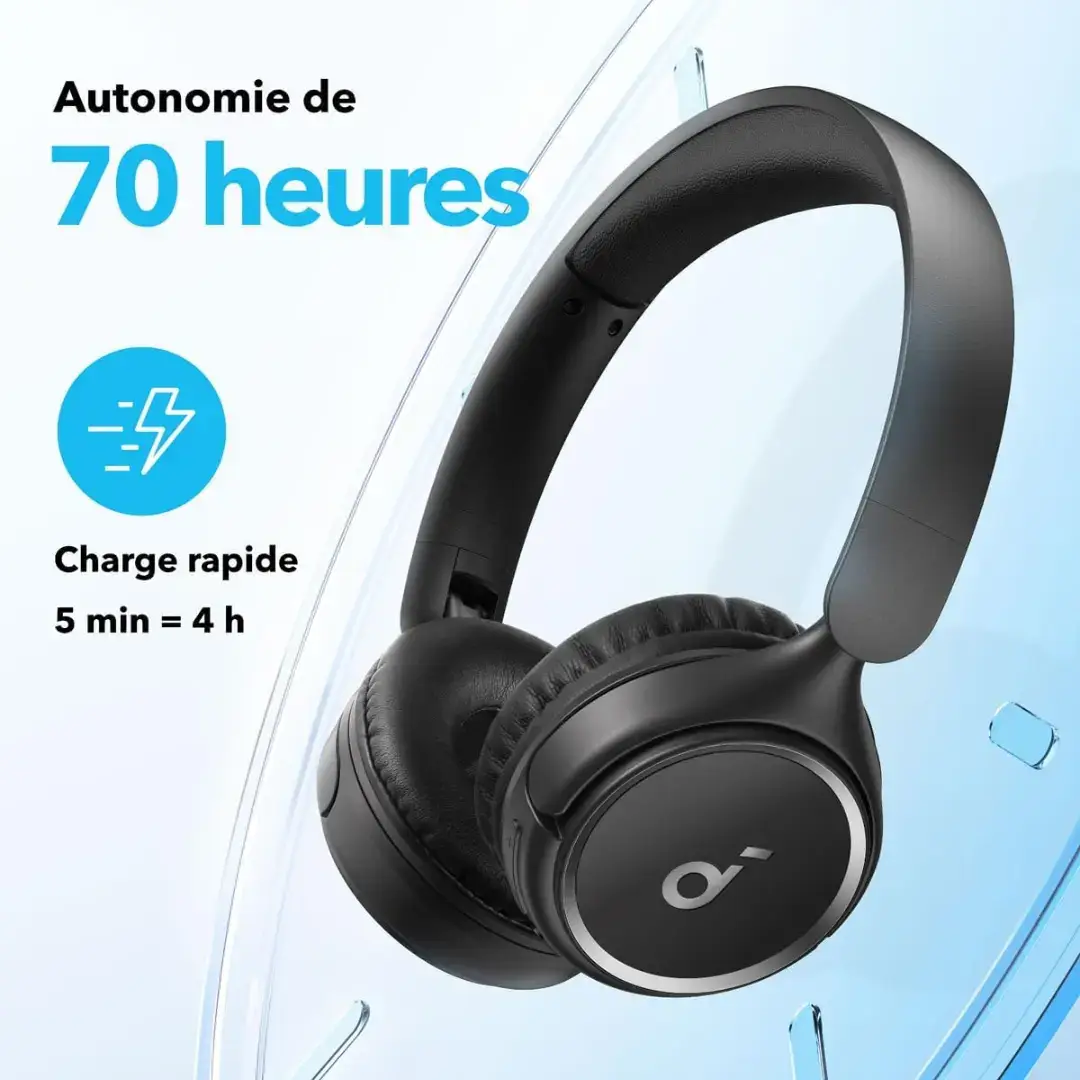 Soundcore H30i Casque Bluetooth sans Fil Supra-auriculaire – Image 2