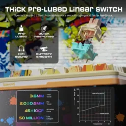 Redragon K708 Pro LCD Wireless Mechanical Keyboard (Doodle) MAROC