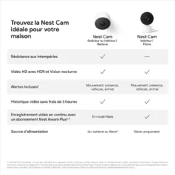 Google Nest Cam (Intérieur - Filaire)