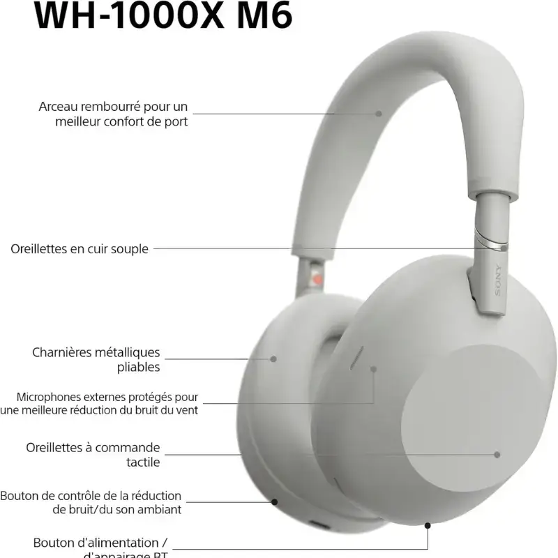 Sony WH-1000XM6 Argent Platine MAROC