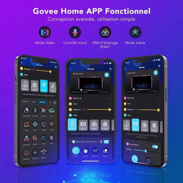 Govee TV Rétroéclairage LED WiFi avec Caméra prix maroc