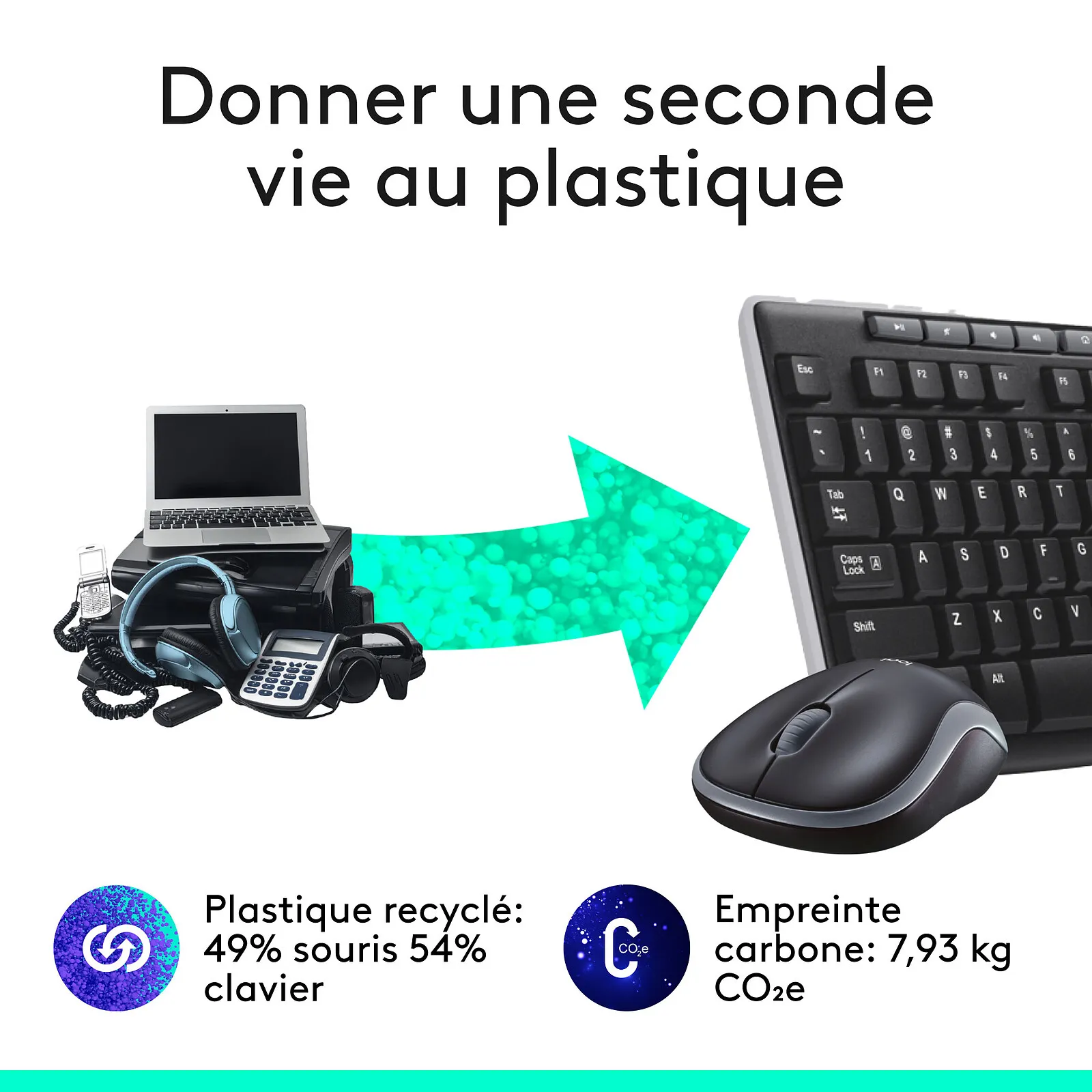 Logitech Desktop MK270 Sans-fil (AZERTY) – Image 5
