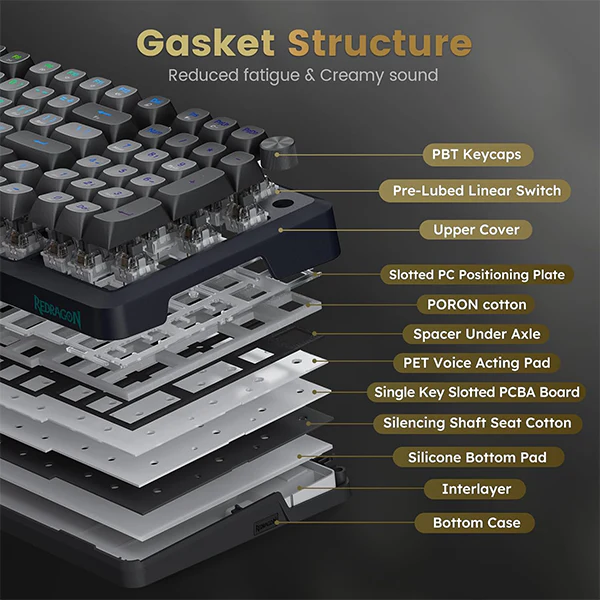 Redragon K688 Pro Wireless Mechanical Keyboard (Black/Gray) – Image 3