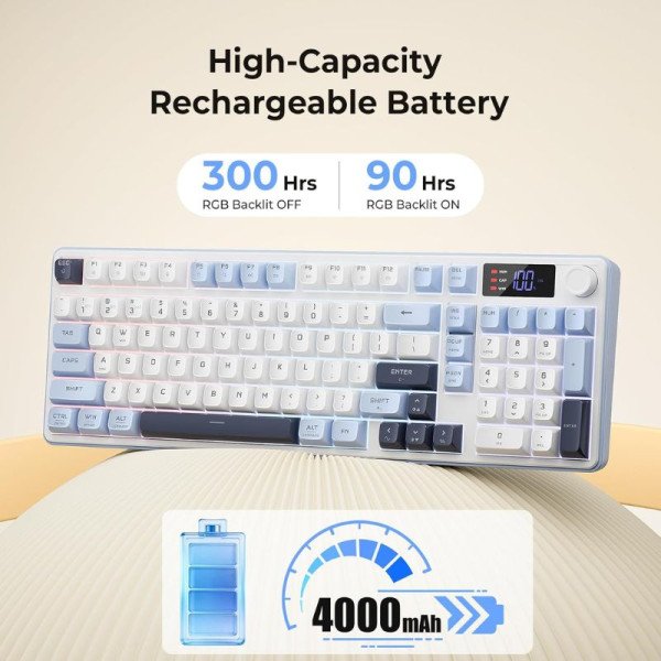 Redragon K527 PRO RGB White-Blue